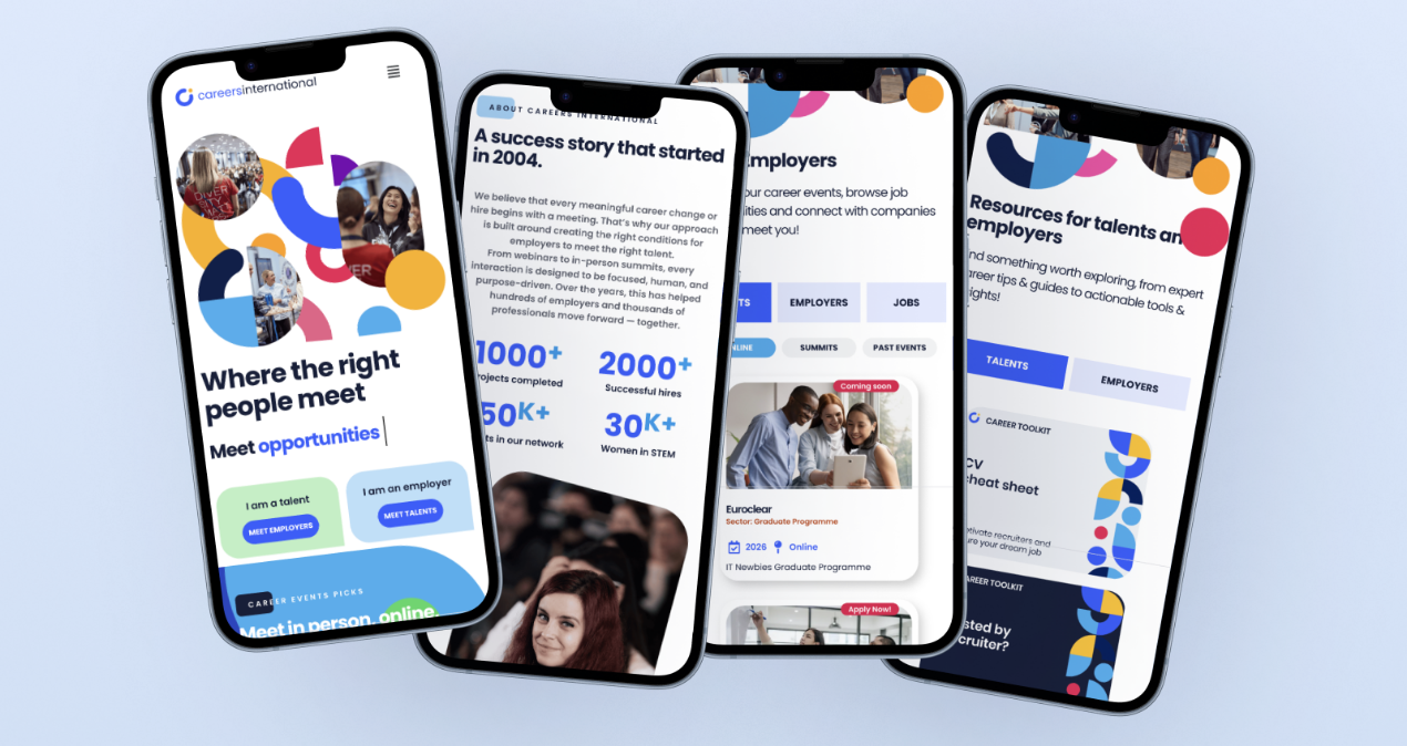 Mobile View Multiple page mockup presentation